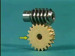 Gear Types and characteristics