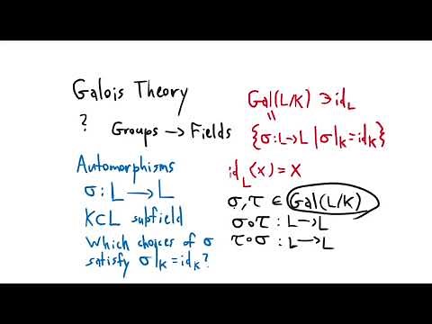 Basics of Galois Theory Part 1 (Galois groups)