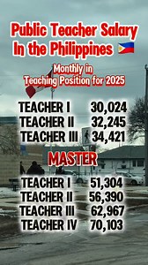 Public Teacher Salary in the Philippines 2025 #teachers #Philippines #Teacher1 #masterteacher #teacher2 | Grace Raquinio