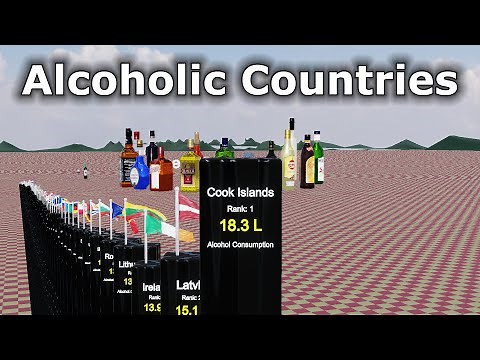 Where Do the Most Alcoholic People Live in 2025? The Countries with the Highest Alcohol Use