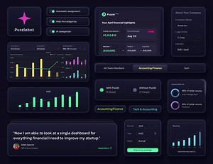 Finance Interactive Dashboard
