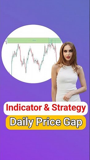🌝 New Day Opening Gap and New Week Opening Gap Indicator MT4/5 & Tradingview - Free [TradingFinder]