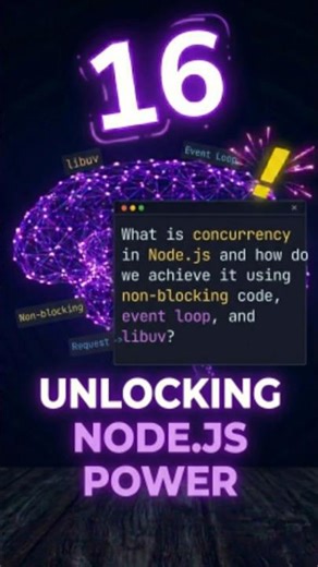 Node.js Concurrency Explained 🤯 | Event Loop + libuv #shorts #javascript #nodejs #eventloop #reactjs