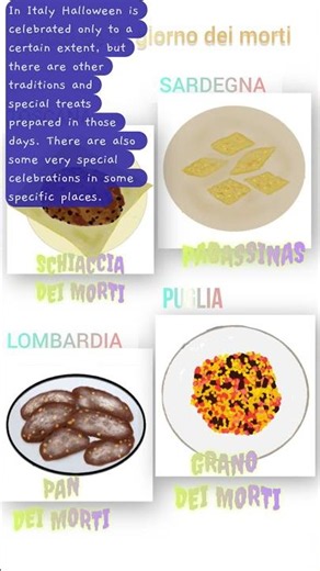 Traditional Italian treats (day of the dead) #italiantraditions #learnitalian