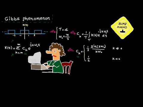 Frequency domain – tutorial 4: Gibbs phenomenon