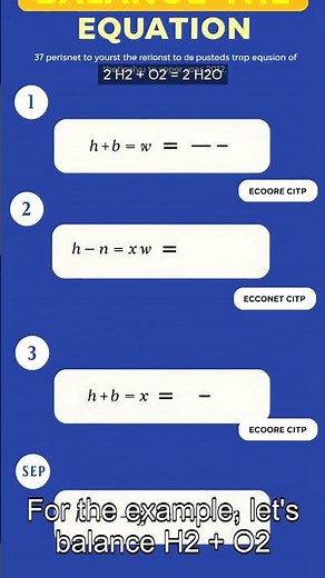 Balancing Chemical Equations