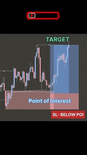 📈Boost Your Trading Skills #shorts #ytshorts #crypto #forex #reels #viral #trending