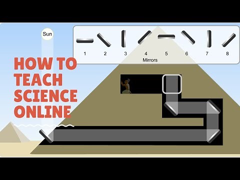 How to Teach Science Online?