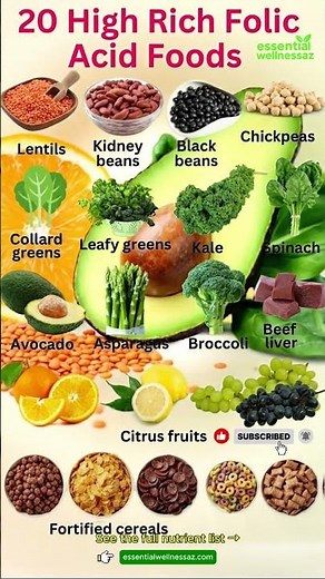 20 Folic Acid Foods Your Body Needs Daily