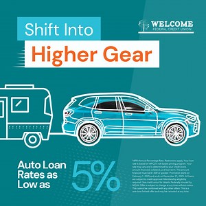 Auto Loans | Fair & Fast – Welcome Federal Credit Union