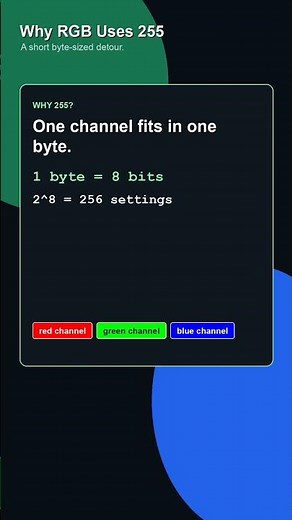 Why RGB Uses 255