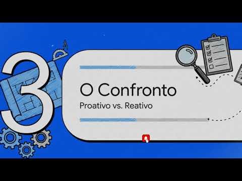 EQ vs QA: The REAL Difference That Almost Nobody Explains