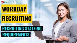 Recruiting Staffing Requirements - Workday Recruiting Training