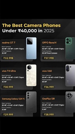 Best Camera Phones Under ₹40,000 in 2025 📸 | Flagship-Level Cameras at Mid-Range Price! 🔥