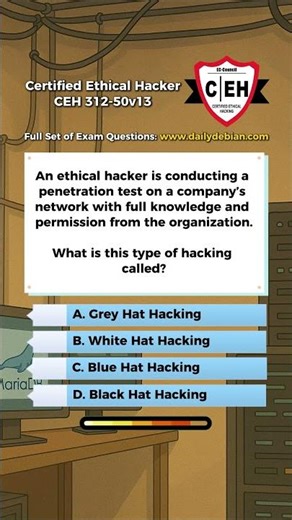 Certified Ethical Hacker (CEH v13 - 312-50v13) Real Exam Question