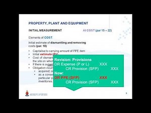 IAS 16 Video 8 Eng Dismantling and removing costs