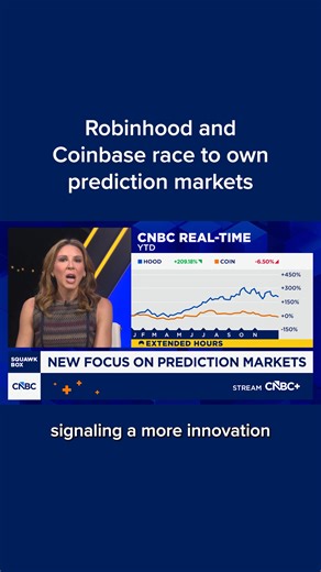 Robinhood and Coinbase are racing to own prediction markets, but Robinhood’s early start is paying off, with shares up more than 200% this year while Coinbase lags. With both firms using acquisitions to scale and regulators recently taking a friendlier stance, the competition now comes down to who can deliver deeper liquidity, cleaner settlement and scale faster, CNBC's Mackenzie Sigalos reports. Watch more: cnb.cx/4pnRWYH | CNBC