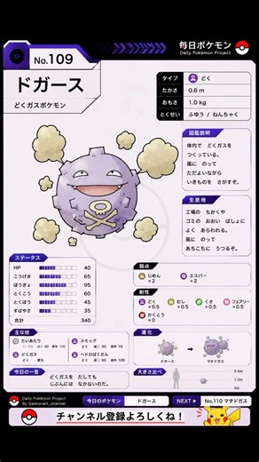 Dairy Pokemon project #イラスト #手描きポケモン #anime #イラストメイキング #お絵描き