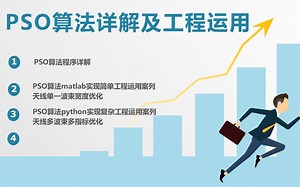 相控阵PSO 算法详解及工程运用-第二部分，运用