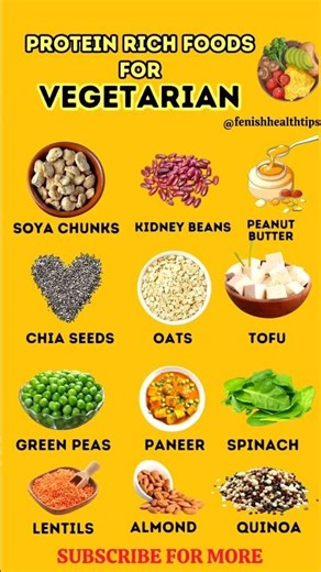 Protein-Rich Foods for Vegetarians | Ultimate Plant-Based Protein Guide #vegetarianprotein #richfood