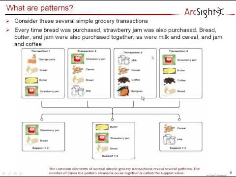 ArcSight Pattern Discovery Training Session 1