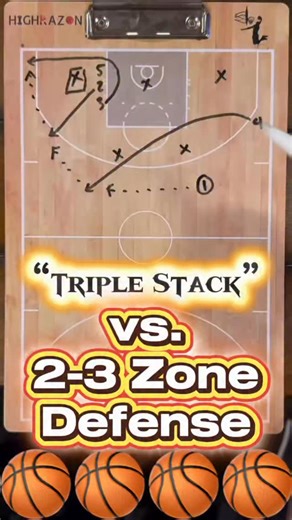 9.3K views · 454 reactions | ✅ Comment “ZONE” for the detailed Zone...