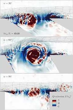 Large-eddy simulation (LES) of vortex dynamics across cavity opening in acoustic resonance