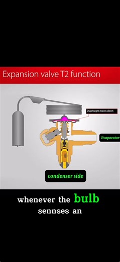 3.2K views · 36 reactions | VALVE...