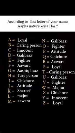 🎀🤍A/C To first letter of🌼✨ your name Apka nature💕 keisa ha🌸 #ViralTrends2026#InstaTrend #viraltrend