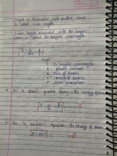 Quantum Theory Explained | Board Important Topic
