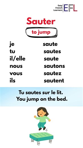 Sauter French Verb Conjugation