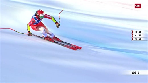 Juliana Suter beendet Karriere