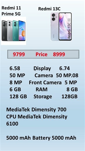 Redmi 11 prime 5g Redmi 13 C #trending #shorts