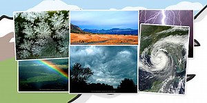 Weather Photo Clip Art Pack