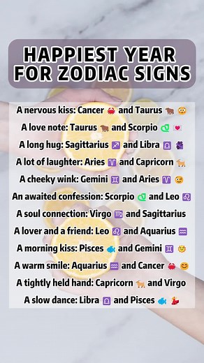#zodiac #starsigns #leo #virgo #aries #taurus #gemini #scorpio #aquarius #sagittarius #cancer #capricorn #pisces #libra #fyp #fypp #zodiacsigns #astrology