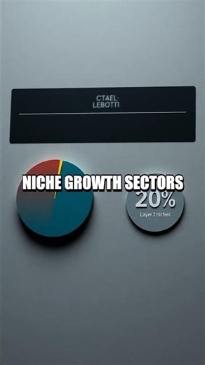 Smart Crypto Portfolio Playbook 50/30/20 with Tax-Smart Rebalancing