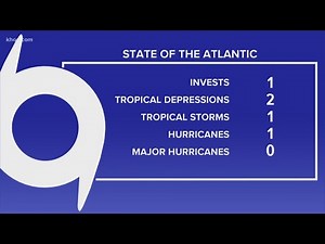 Tracking the tropics: Several systems developing in the Atlantic