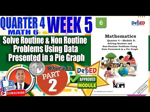 PART 2: Solve Routine & Non-Routine Problems Using Data in a Pie Graph I Math 6 Quarter 4 Week 5