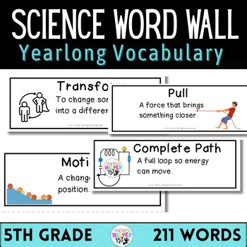 5th Grade Science Vocabulary Word Wall Cards | Yearlong Posters | 211 Words