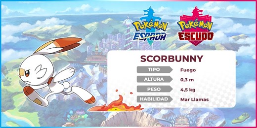 Pokémon Espada y Escudo - Fichas de los pokémon conocidos