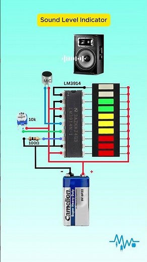 🔊Audio Level Indicator
