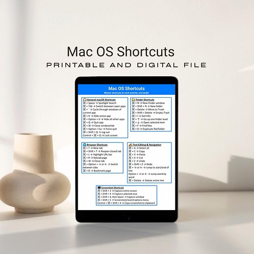 Mac OS Shortcuts Cheat Sheet | Apple Keyboard Hotkeys Reference | Printable PDF Download - Etsy