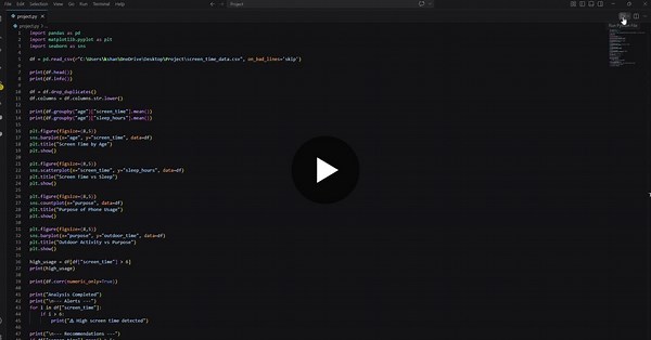 #dataanalytics #python #datascience #projects #learningjourney #visualization | Kshanam Sai Vinay
