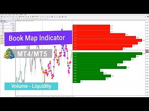 📚 Book Map Indicator for MetaTrader 4/5 [TradingFinder]