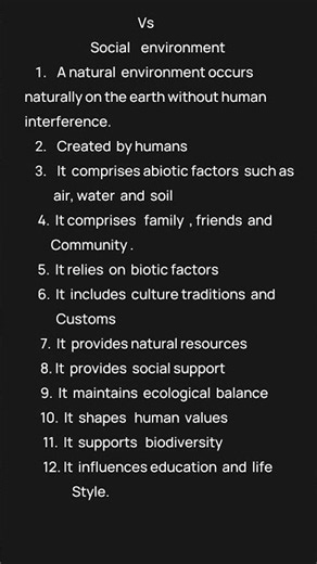 Natural environment vs social environment