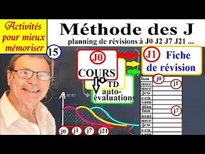 The J method in medicine / Effective revision for first-year medical students #15