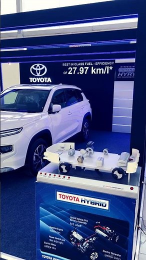 2024 Toyota Hyryder | Hybrid Demo Setup | #hyryder #toyotahyryder #urbancruiserhyryder #urbancruiser