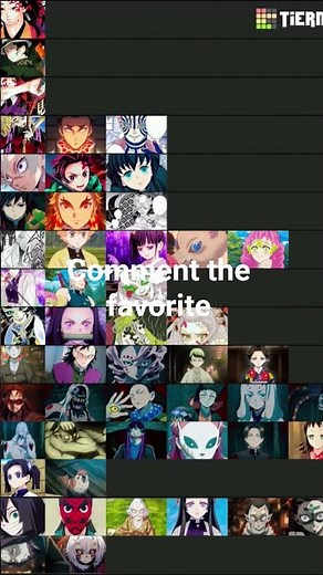 All demon slayer characters ranked in power