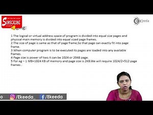 Memory Management in Operating System - Operating System - Computer Science Class 12