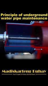 28K views · 217 reactions | Principle of underground water pipe maintenance Follow for more tips and Share this with your friends #MadiskartengBuhay #CreativeContent #Inspiration #HowTo #Innovation #VideoMagic #Informative #informationtechnology #information #reels #informational #FYI #tagalog #pinoy #factsyoudidntknow #educational #philippines2025 #pinas #ofw #itsmorefuninthephilippines #IbaAngPinoy #news #balita #kaalaman #science #alamin #kaisipan | Madiskarteng Buhay | Facebook